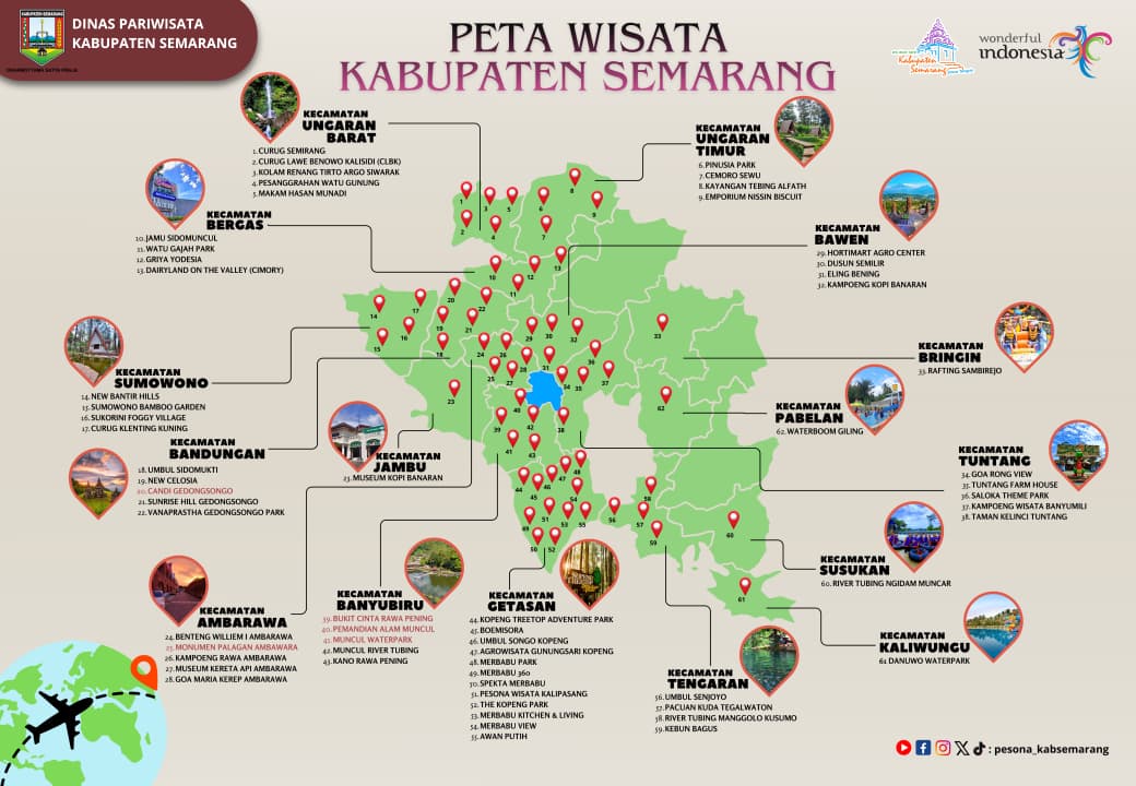 PETA WISATA KABUPATEN SEMARANG