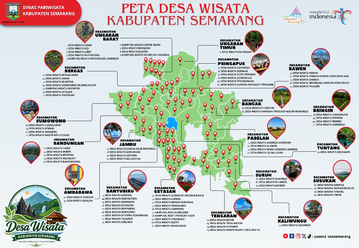 PETA DESA WISATA KABUPATEN SEMARANG