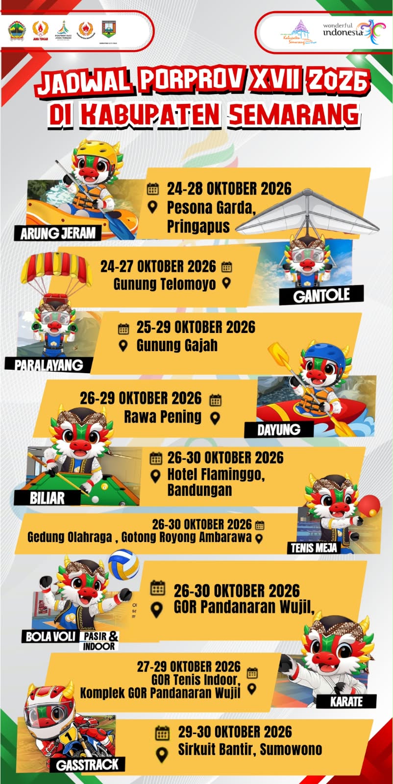JADWAL PORPROV XVII TAHUN 2026 DI KABUPATEN SEMARANG